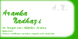 aranka nadhazi business card