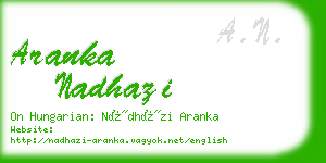 aranka nadhazi business card